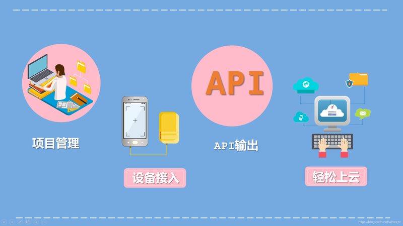 NB-IoT基站覆盖范围：如何精准匹配需求