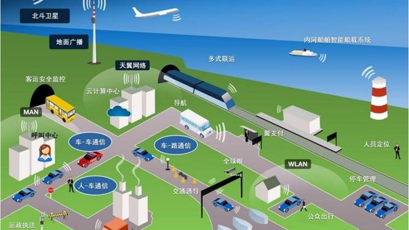 物联网平台：解析其功能与优缺对比