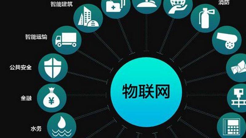 中小型企业物联网解决方案推荐
