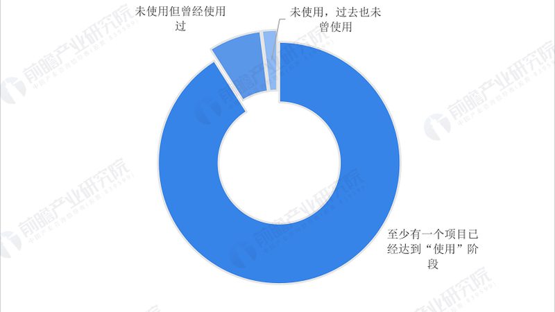 智能硬件参数对比：解码关键指标，规避选购误区**
